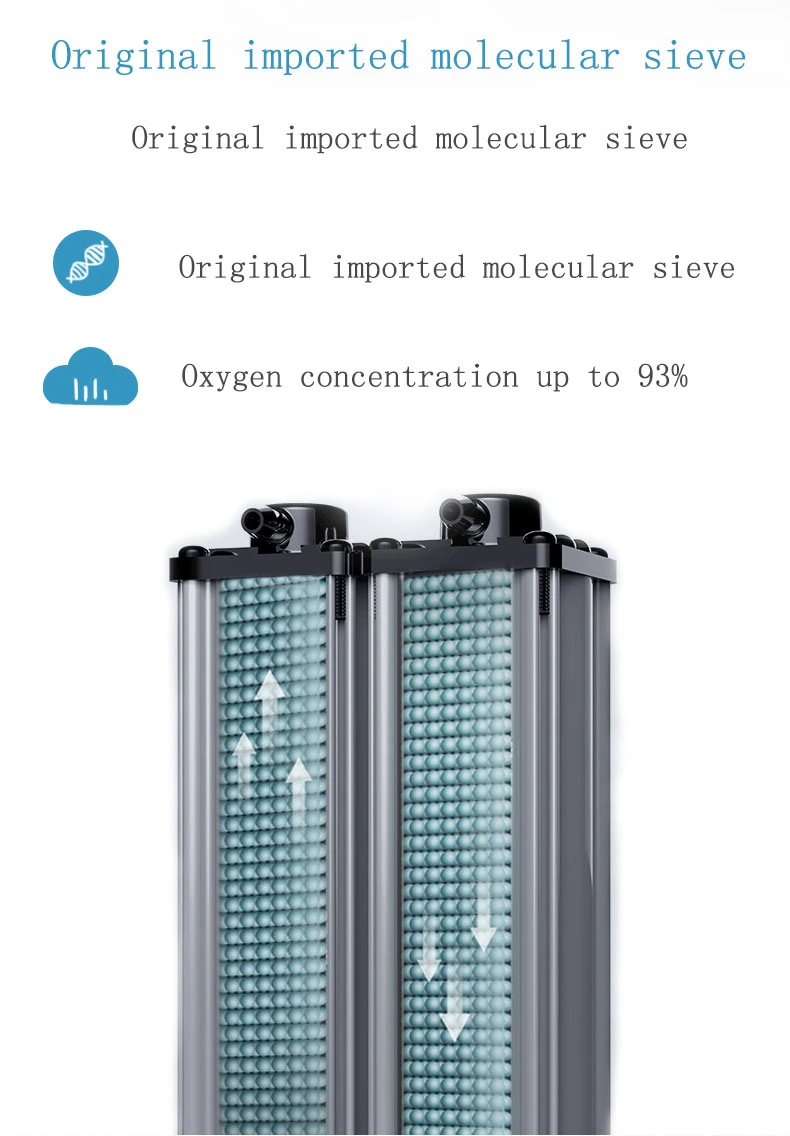 Генератор кислорода домочадца концентратора кислорода CE регулируемый Oxygenerator1-7L портативный для дышать